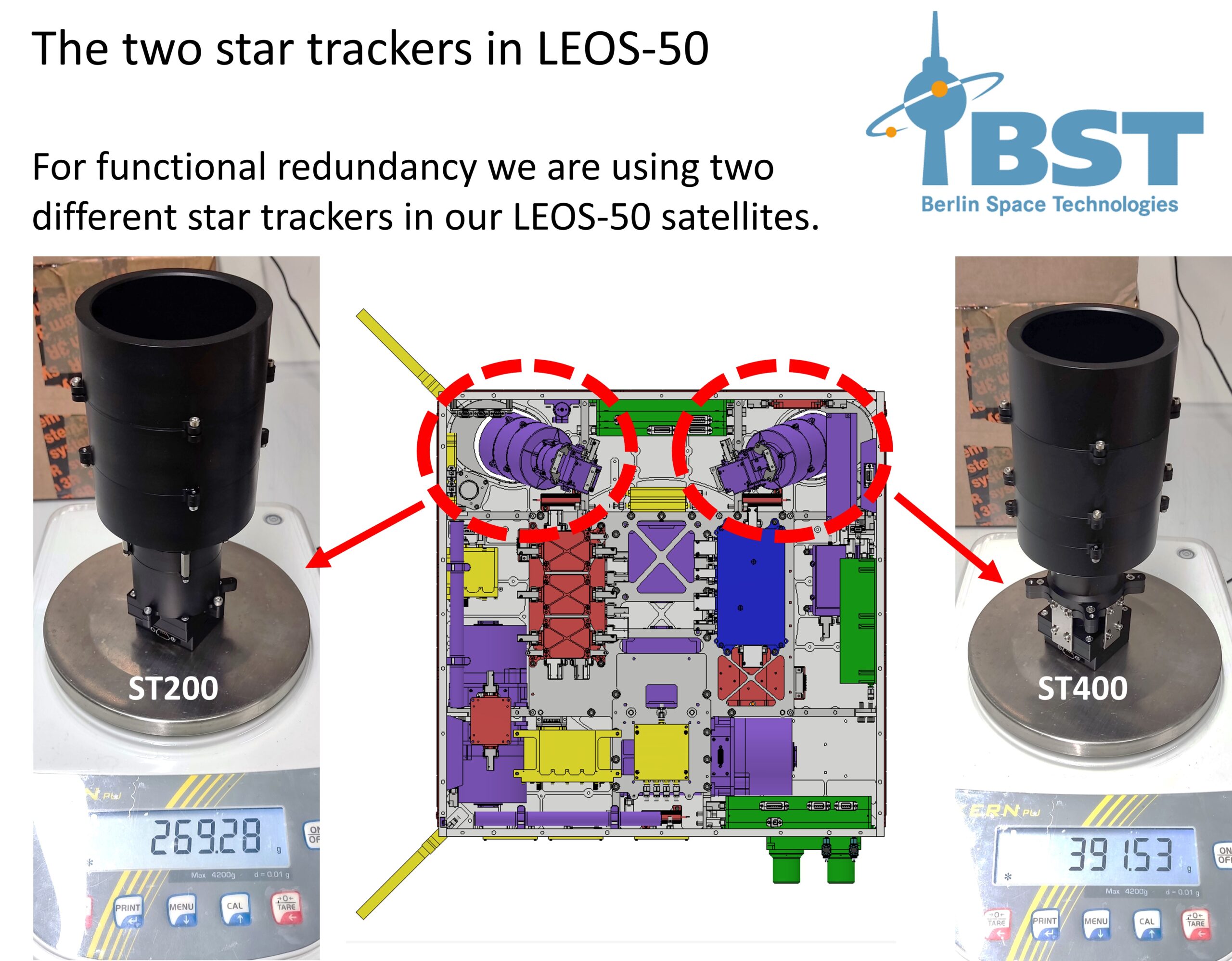 Star Trackers in LEOS-50