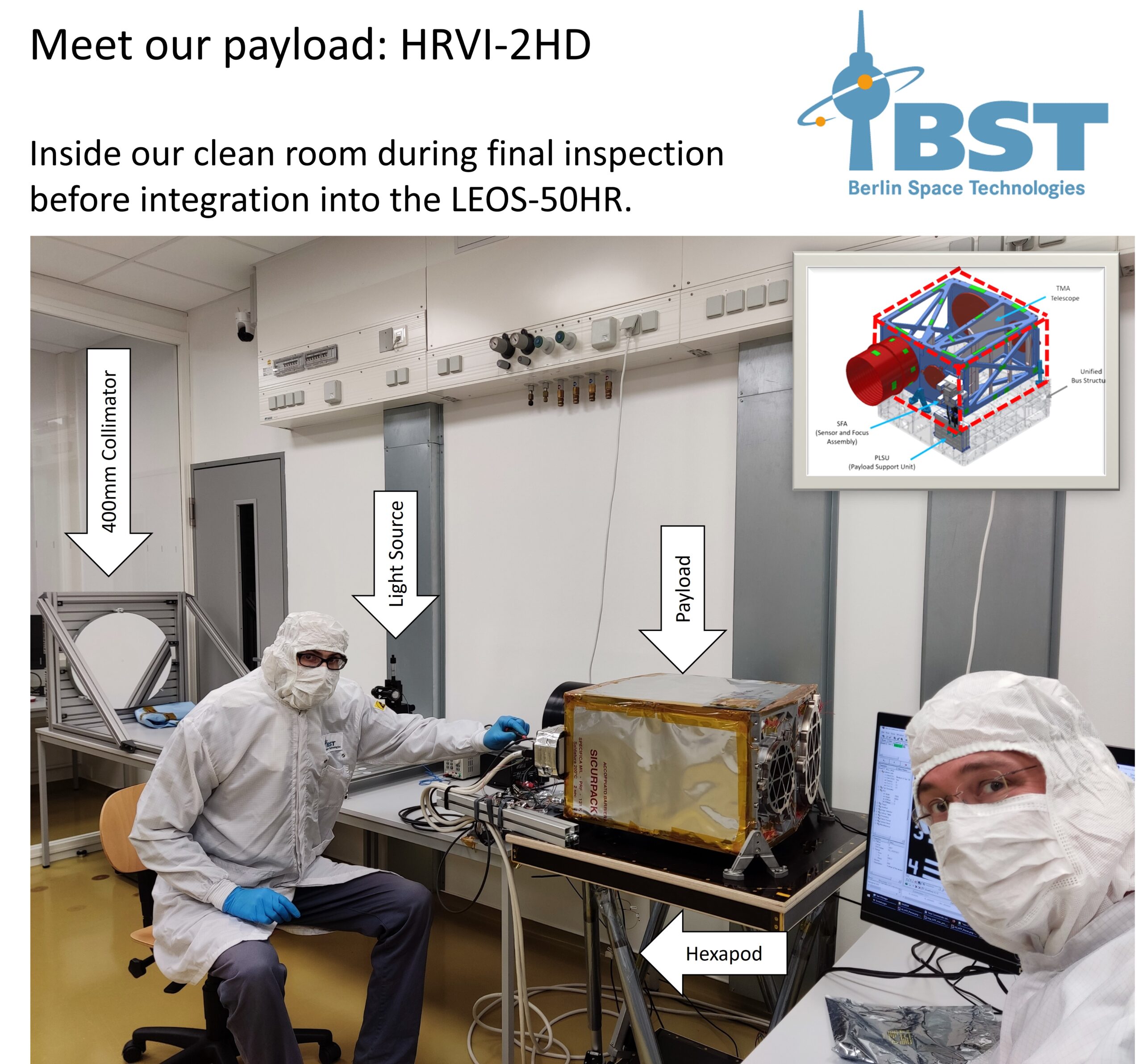 Meet our Payload: HRVI-2HD